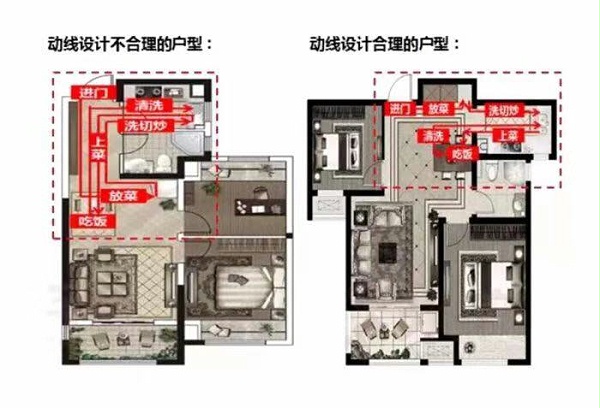 户型对比图